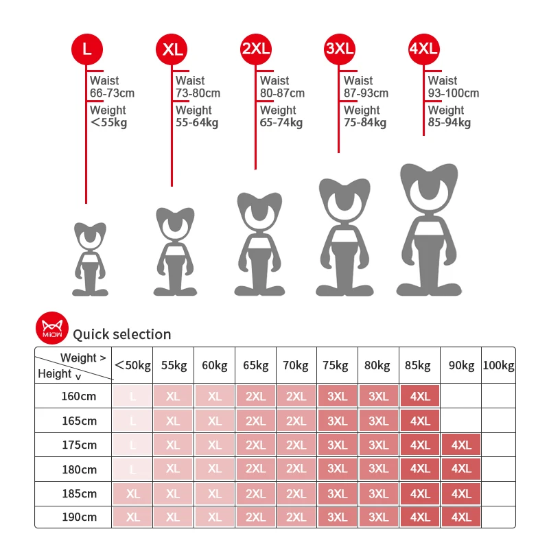 MiiOW 3Pcs Summer Thin Ice Sil - Boxer Shorts Modal ulasan dan harga